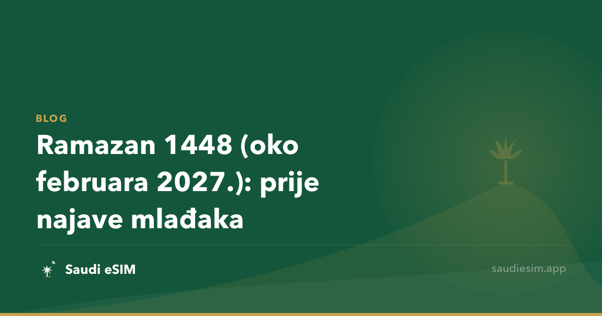 Ramazan 1448 (oko februara 2027.): prije najave mlađaka