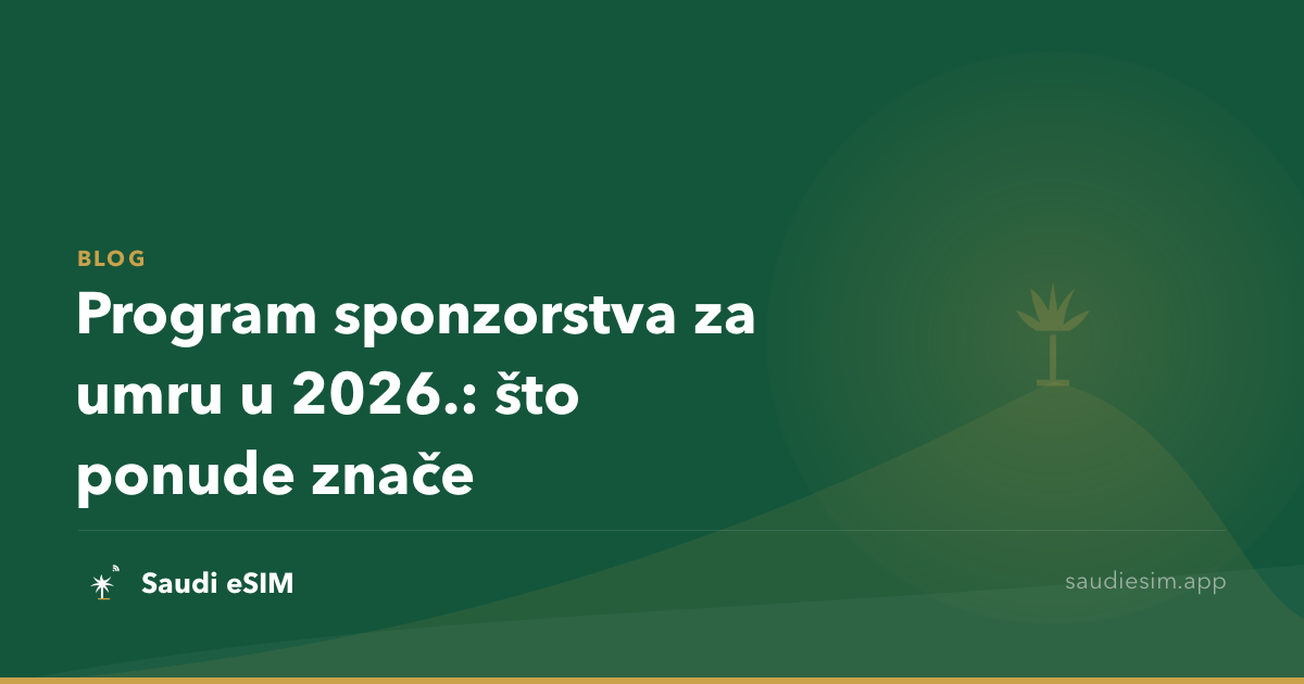Program sponzorstva za umru u 2026.: što ponude znače