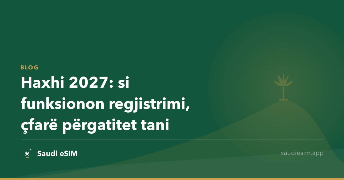 Haxhi 2027: si funksionon regjistrimi, çfarë përgatitet tani
