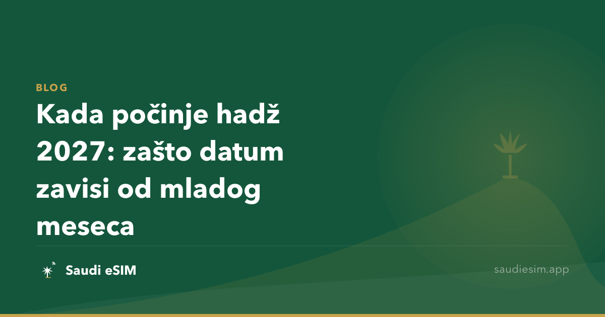 Kada počinje hadž 2027: zašto datum zavisi od mladog meseca